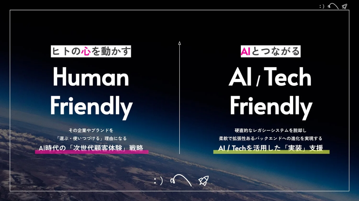Human FriendlyとAI/Tech Friendlyのコンセプト