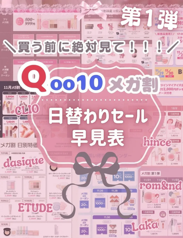 Qoo10メガ割の日替わりセール早見表