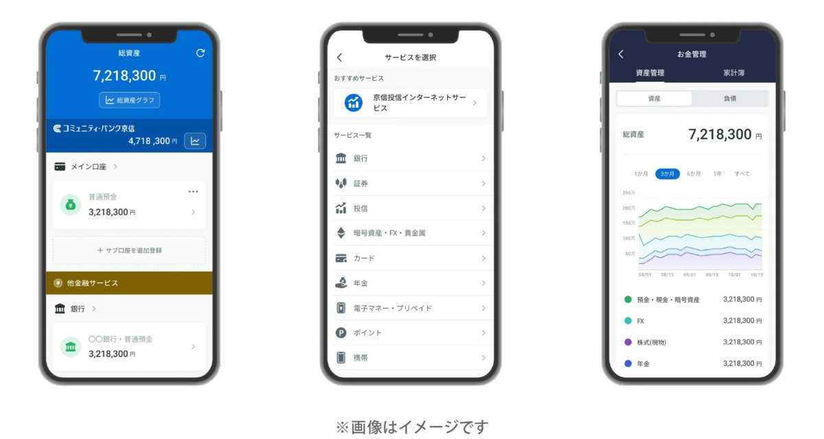 資産管理機能画面