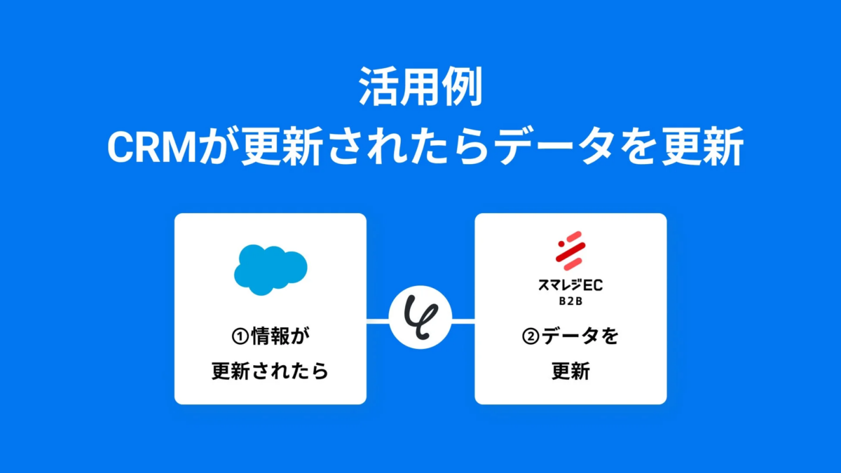 取引先データの登録