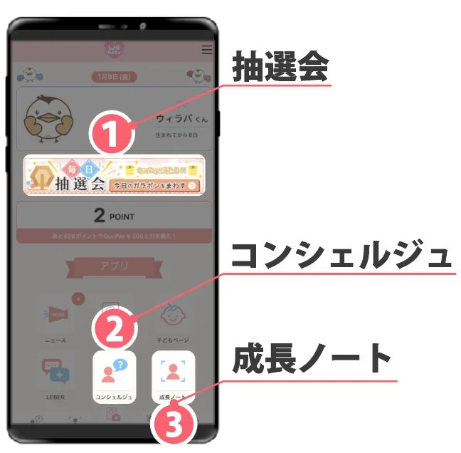 we Babyアプリのスマートフォン画面が表示されており、生後6日の赤ちゃんの情報や毎日開催の抽選会、ポイント交換、コンシェルジュや成長ノートといった育児支援機能が紹介されています。
