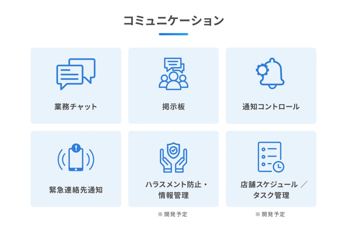 らくしふ TeamAppのコミュニケーション機能