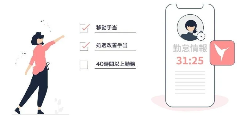 移動手当 処遇改善手当 40時間以上勤務 勤怠情報 31:25