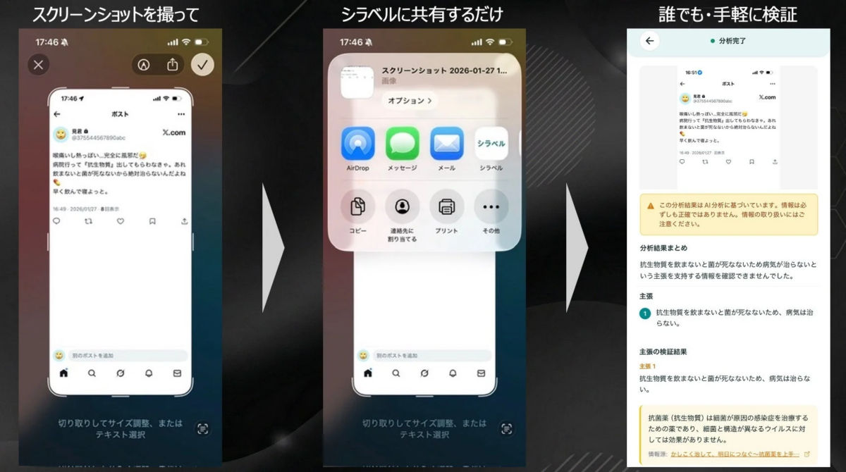 スクリーンショットを撮ってシラベルに共有するだけの簡単操作