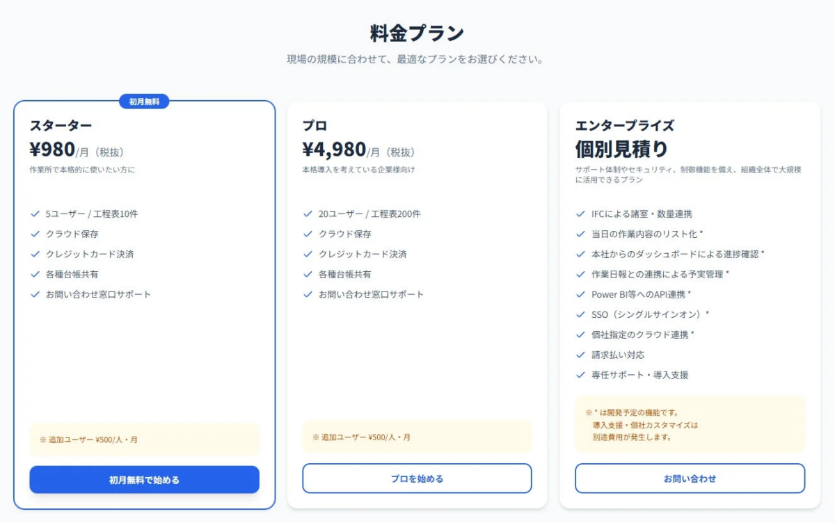 Con-Scheの料金プラン