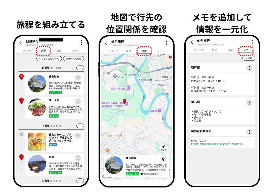 旅程、地図、メモ機能