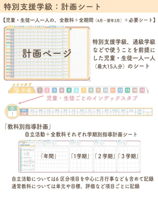 特別支援学級向けの計画シート