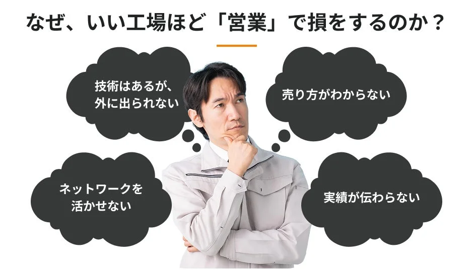 いい工場ほど営業で損をする現状