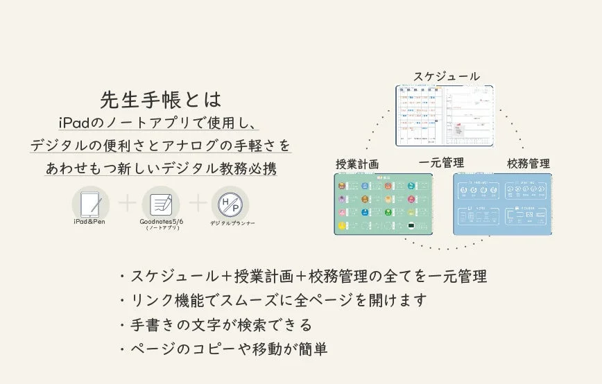 デジタル先生手帳の機能説明