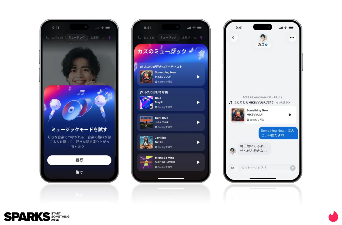 ミュージックモードのUI