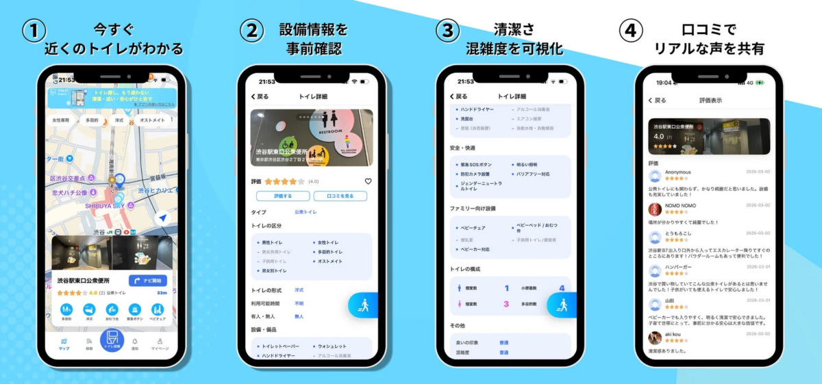 TOILET SEARCH アプリの機能紹介