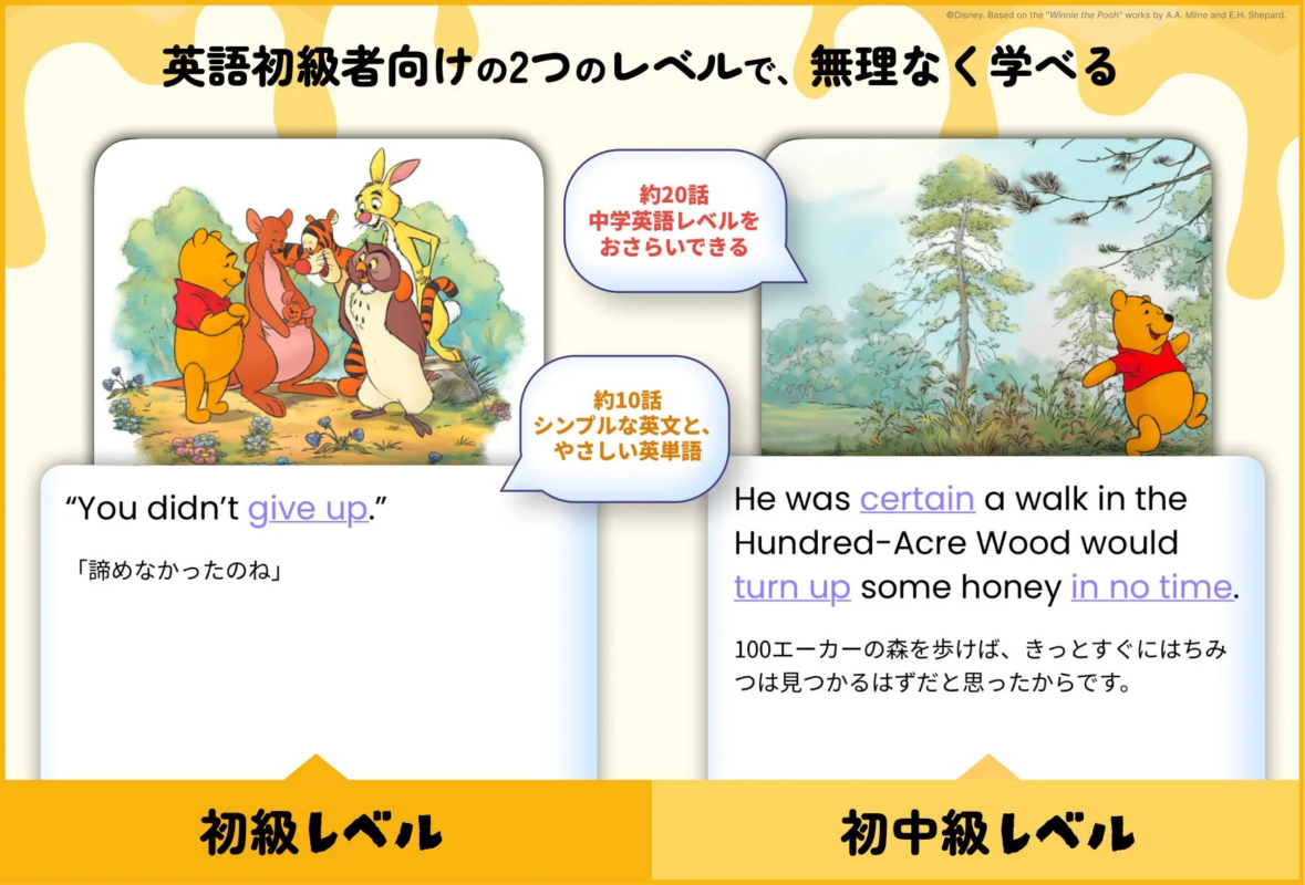 「くまのプーさん」を題材に、英語初心者向けに2つのレベルで学べる教材を紹介。初級レベルと初中級レベルがあり、無理なく英語学習を進められることをアピールしています。