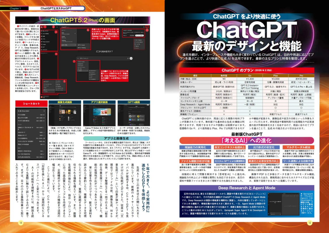 ChatGPTの最新デザインと機能、料金プラン