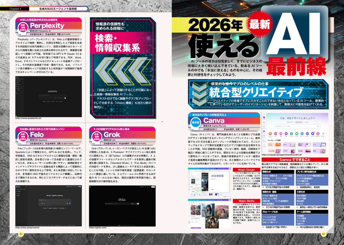 2026年最新AIツールPerplexity, Felo, Grok, Canvaの紹介