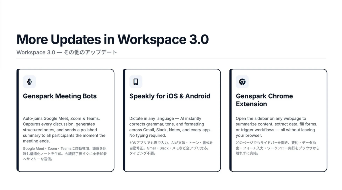 Workspace 3.0のその他のアップデート