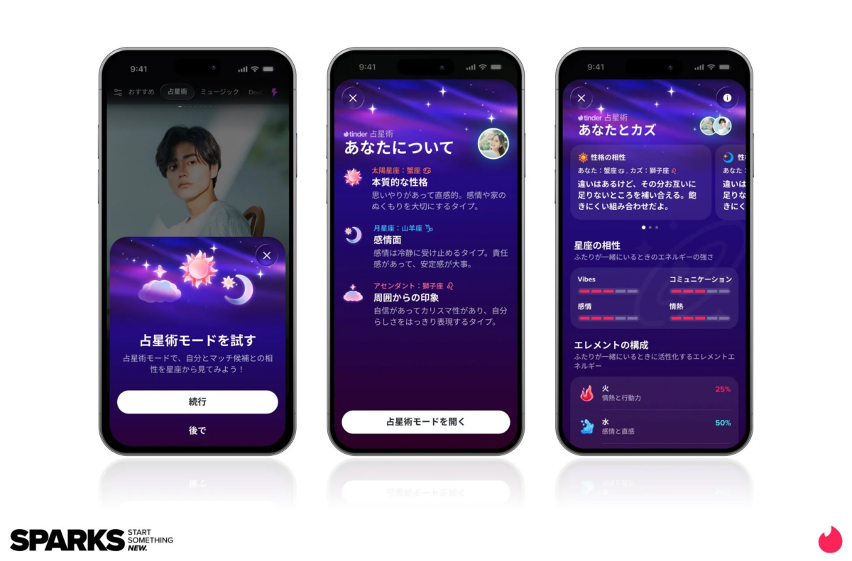 占星術モードのUI