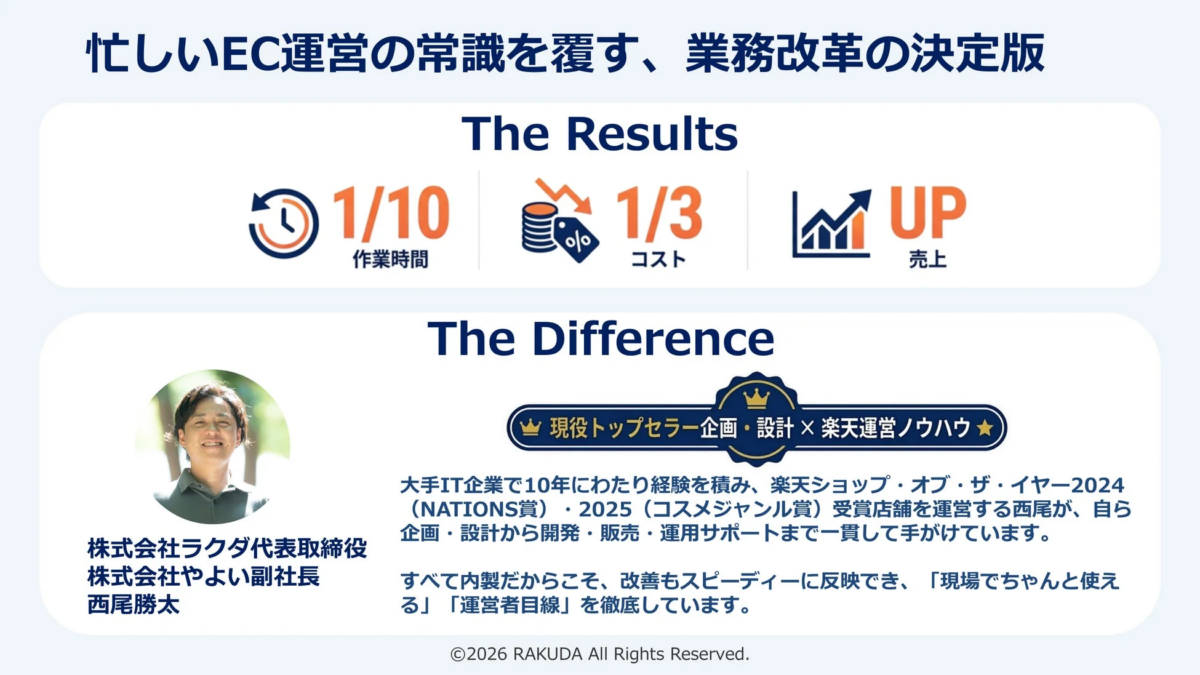 業務改革