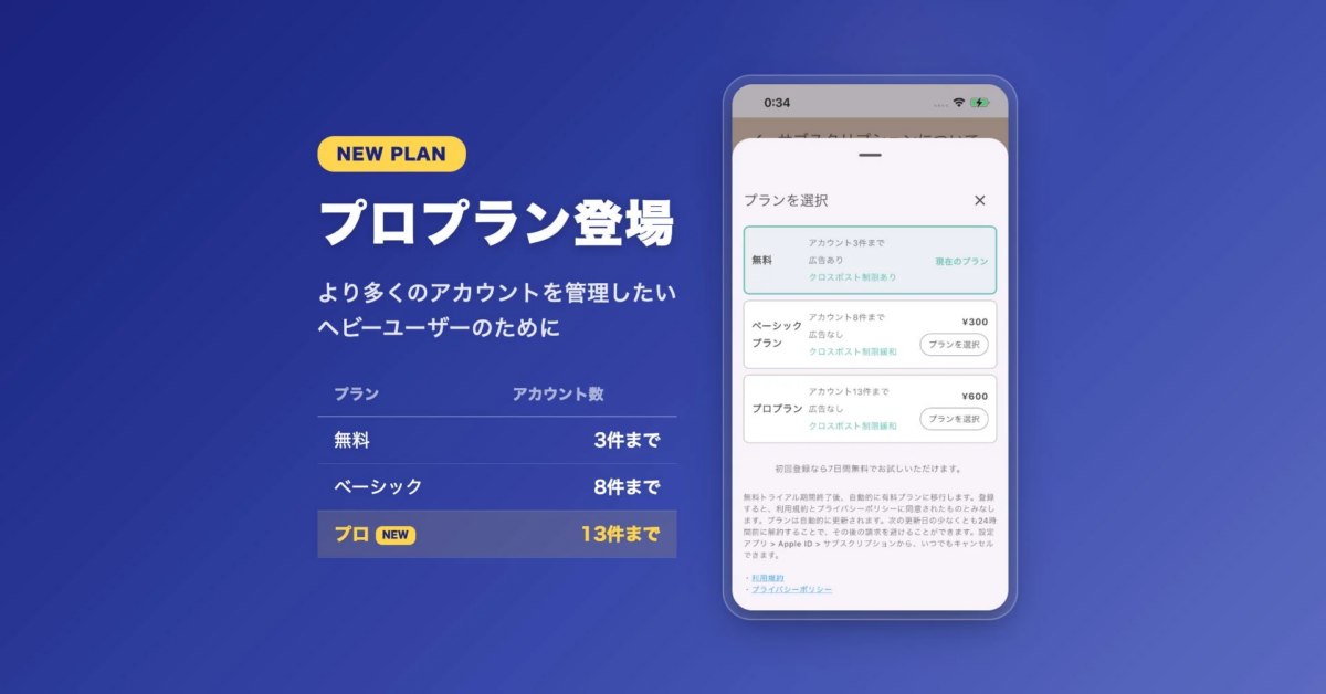 プロプラン登場