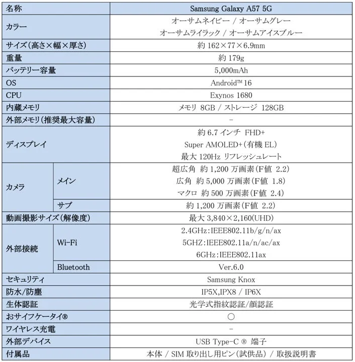 Samsung Galaxy A57 5G 主な仕様