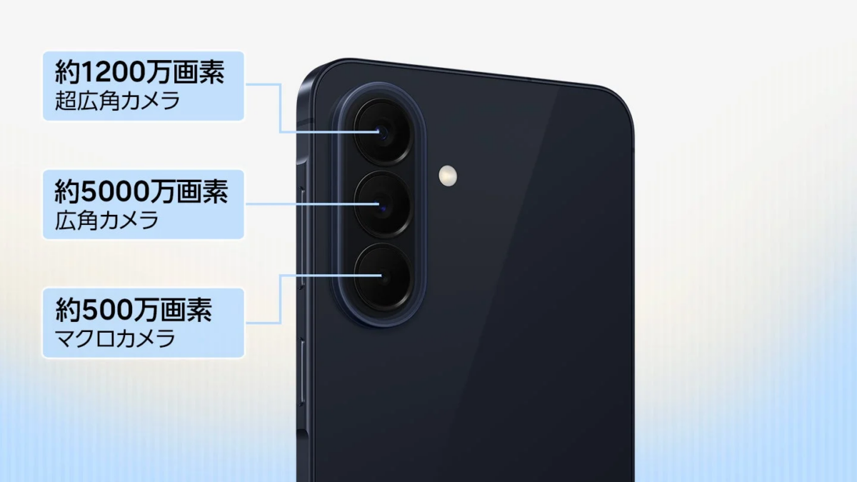 スマートフォンの背面にあるトリプルカメラの仕様を示す画像