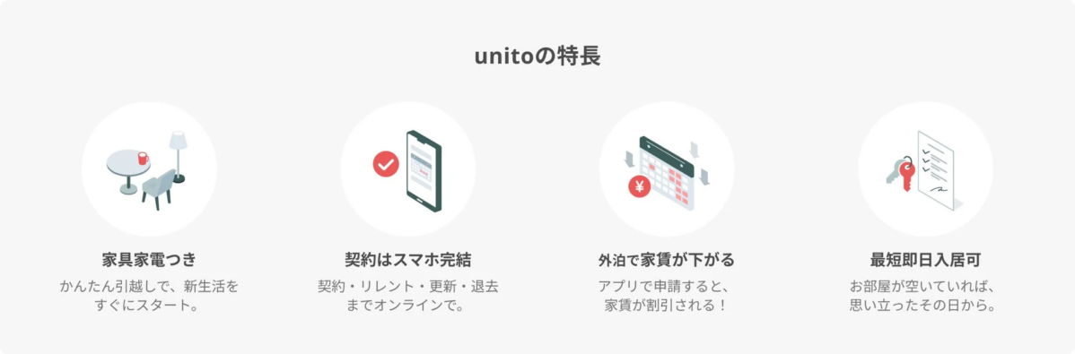 unitoの特長