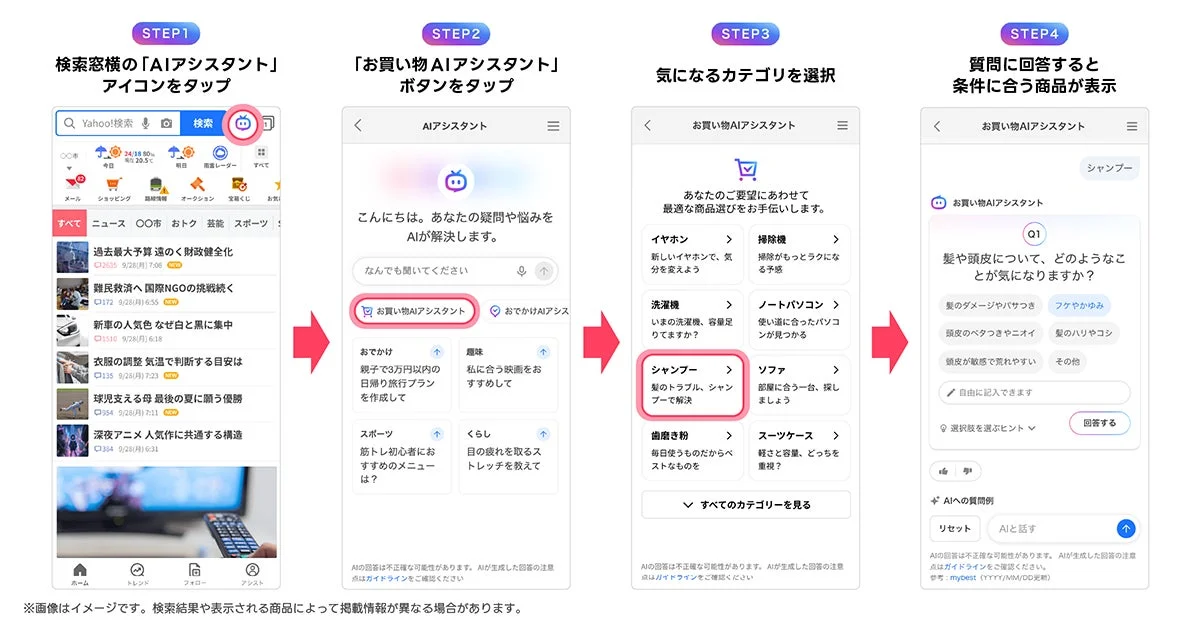 AIアシスタントを使ったショッピング体験のチュートリアル
