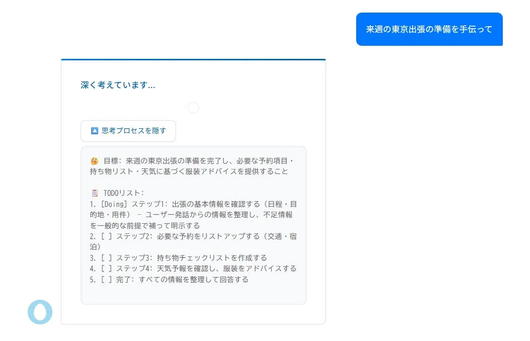 miiboシンキングモードのTODOリスト表示