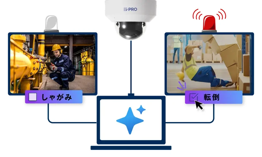 高精度な検知アラート