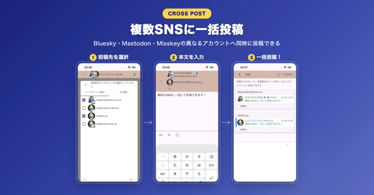 クロスポスト機能