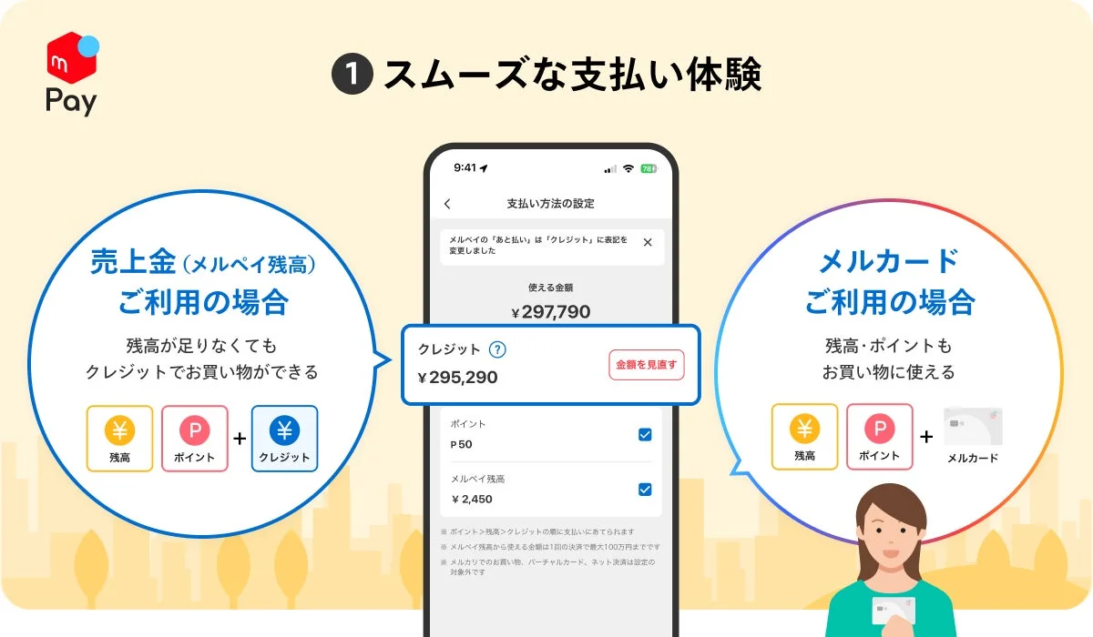 スムーズな支払い体験のイメージ