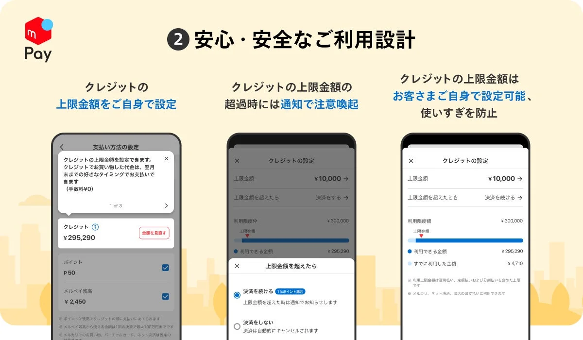 クレジット上限設定と通知機能