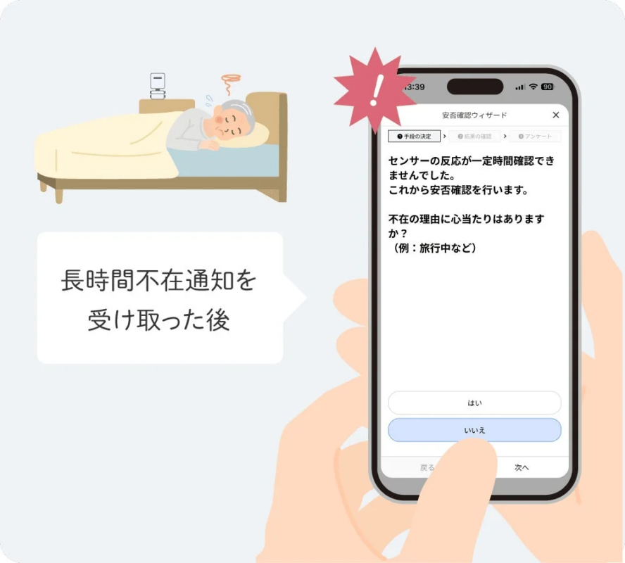 安否確認ウィザード
