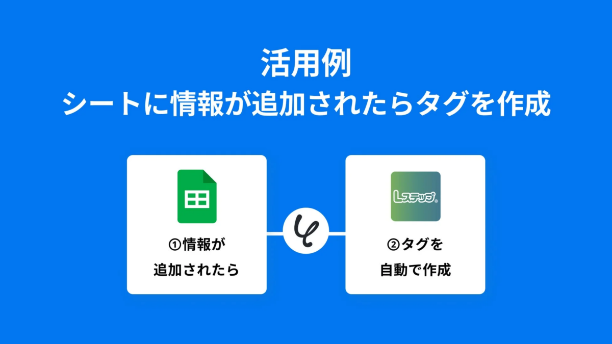 活用例 シートに情報が追加されたらタグを作成