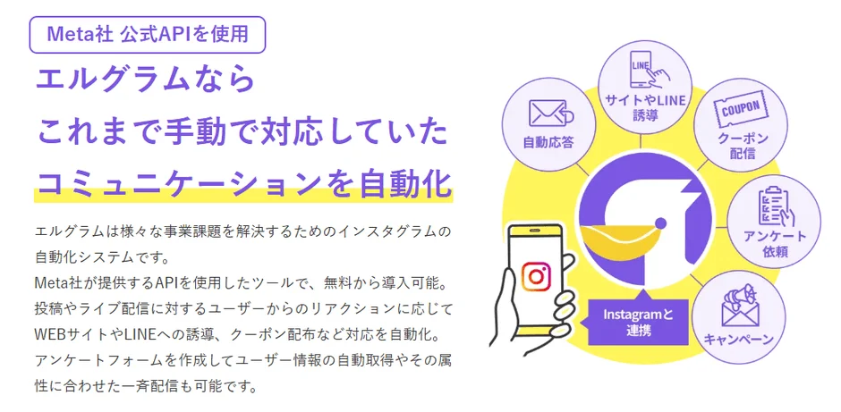 エルグラム機能概要