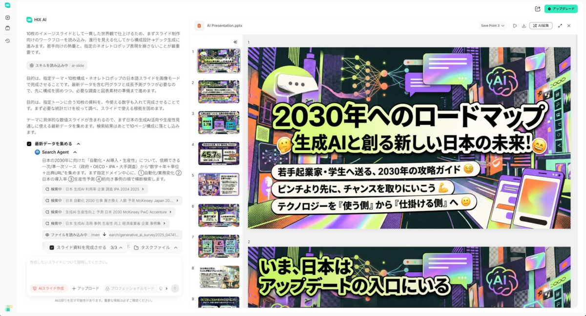 「2030年へのロードマップ 生成AIと創る新しい日本の未来！」というプレゼン資料のメインスライド。若手向けに生成AIで未来のチャンスを掴む戦略を提示。左側にはスライド作成のAIアシスタントの進捗が表示されている。