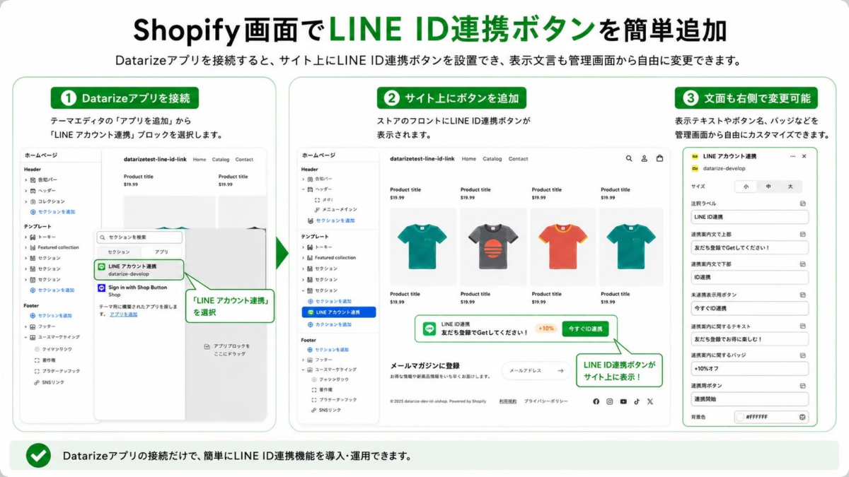 Shopify画面でのLINE ID連携ボタン設定方法