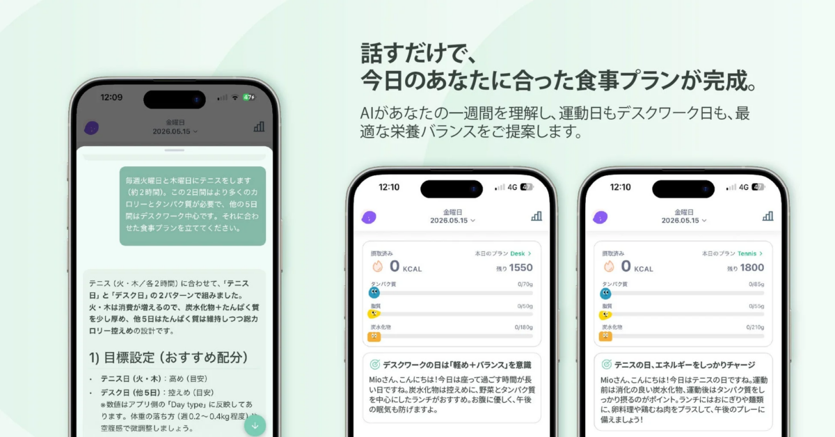 ライフスタイルに合わせた目標設定