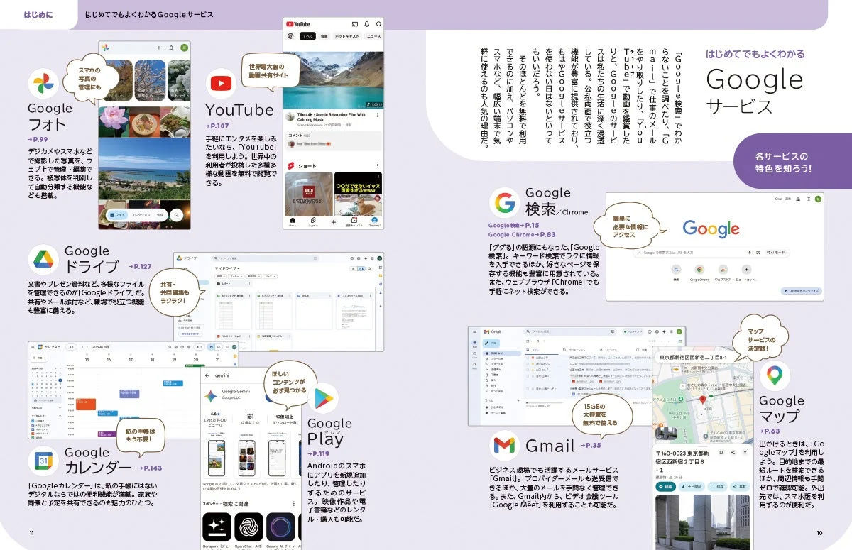 Googleサービスの概要紹介