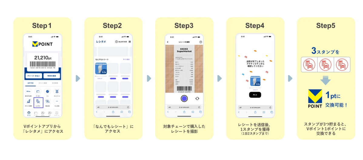 なんでもレシート ご利用方法