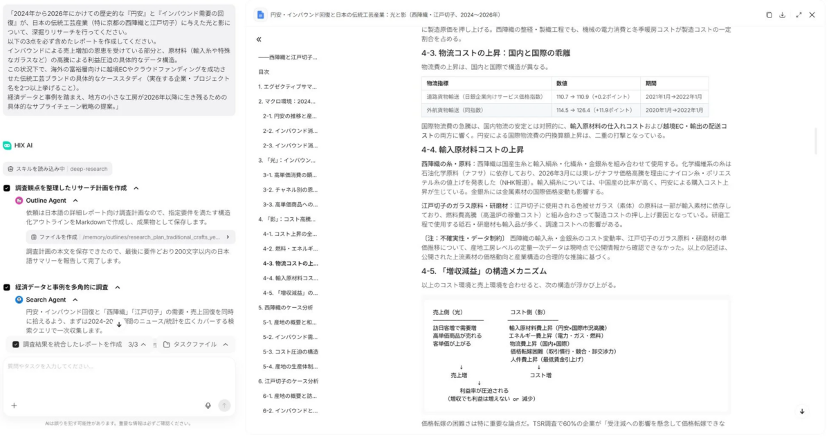 円安とインバウンド回復が日本の伝統工芸（西陣織、江戸切子）に与える影響を分析。原材料・物流コスト上昇による「増収減益」構造と価格転嫁の課題、小規模工房のサプライチェーン戦略を考察するリサーチ計画。