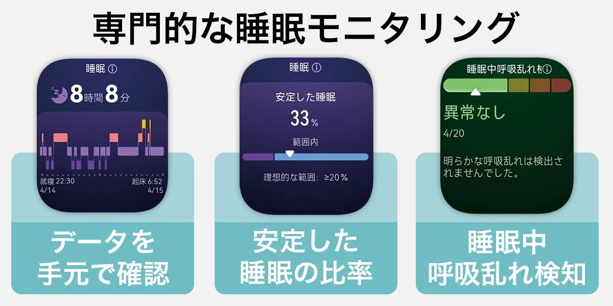 睡眠モニタリング
