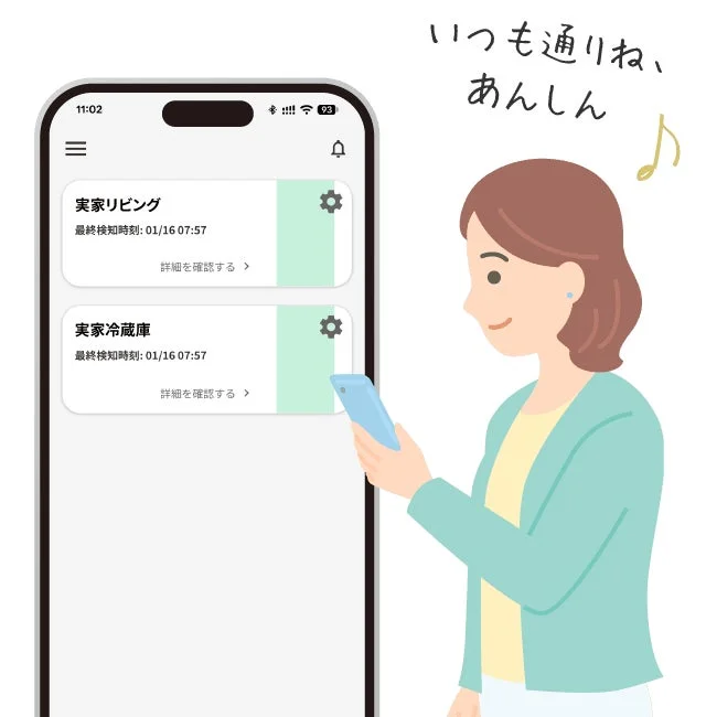 ダッシュボード画面