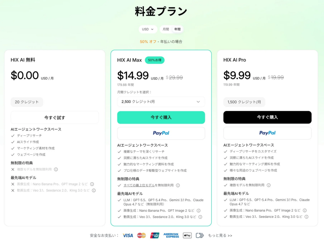AIツールの料金プランを比較するページ。無料、Pro、Maxの3つのプランがあり、月額料金、年間契約割引、提供されるクレジット、AIエージェントワークスペースの機能、最先端AIモデルの利用可否などが詳細に説明されています。