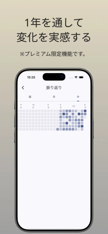 年間振り返り画面