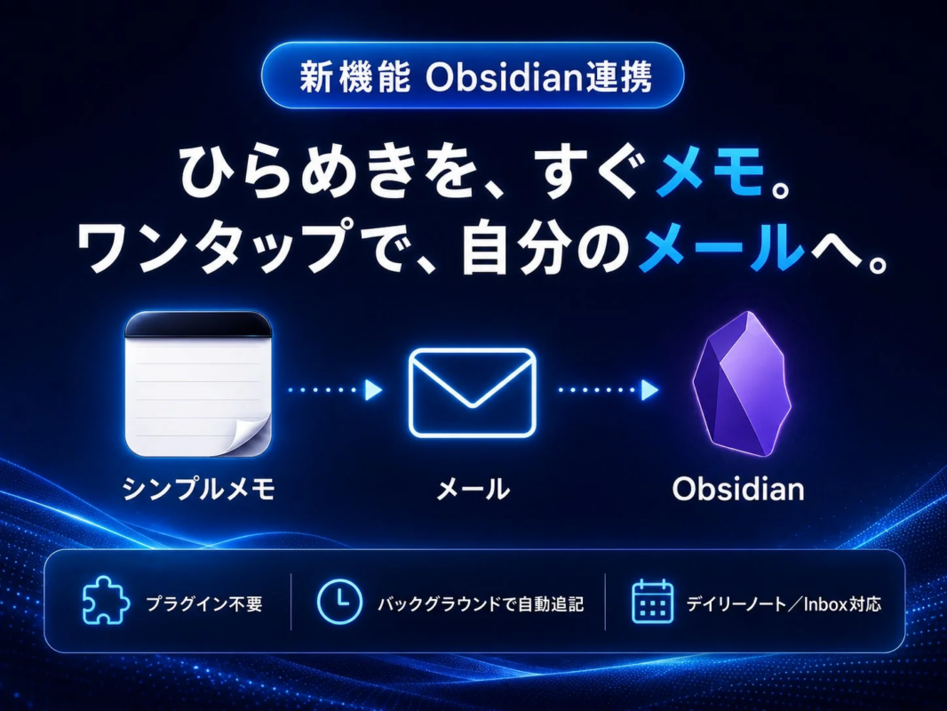 Obsidian連携のイメージ