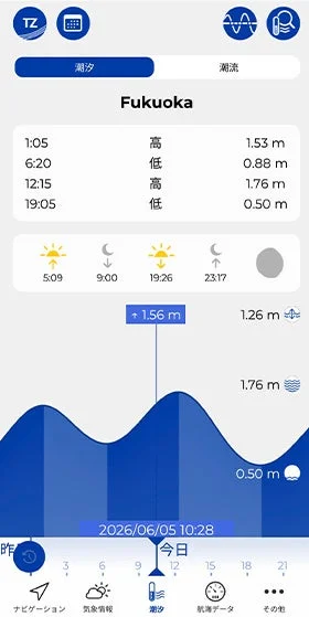 潮汐