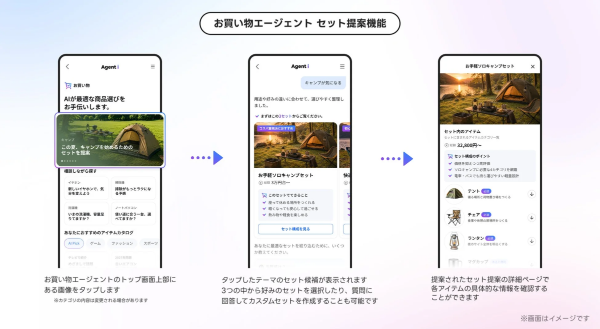お買い物エージェントのセット提案機能の画面