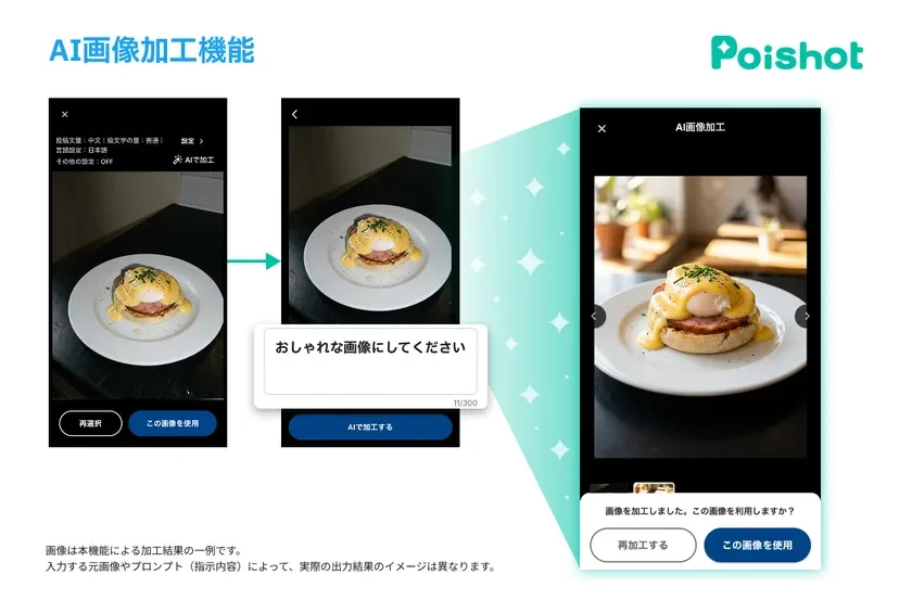 AIによる画像加工機能の利用例