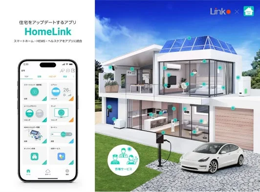 スマートホーム、HEMS、ヘルスケア機能を統合した「HomeLink」アプリの紹介画像
