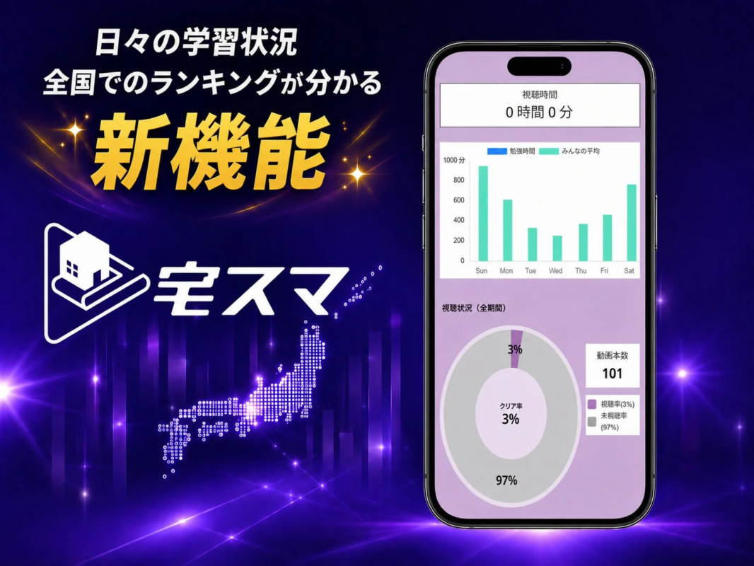 学習アプリ、教育、新機能、ランキング、学習状況、モバイルアプリ、スマートフォン、宅スマ、統計、データ分析、日本地図